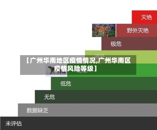 【广州华南地区疫情情况,广州华南区疫情风险等级】-第3张图片