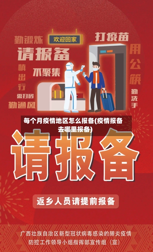 每个月疫情地区怎么报备(疫情报备去哪里报备)-第2张图片