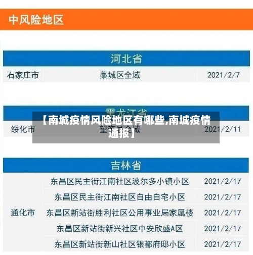 【南城疫情风险地区有哪些,南城疫情通报】