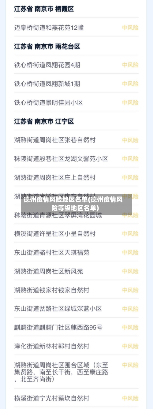 德州疫情风险地区名单(德州疫情风险等级地区名单)-第3张图片