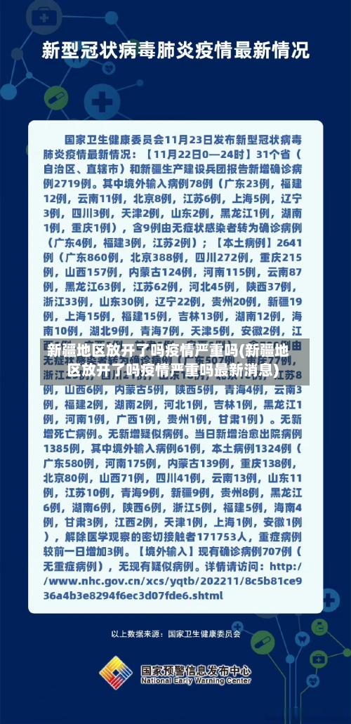 新疆地区放开了吗疫情严重吗(新疆地区放开了吗疫情严重吗最新消息)