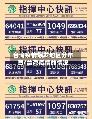 台湾疫情爆发地区分布图/台湾疫情的情况