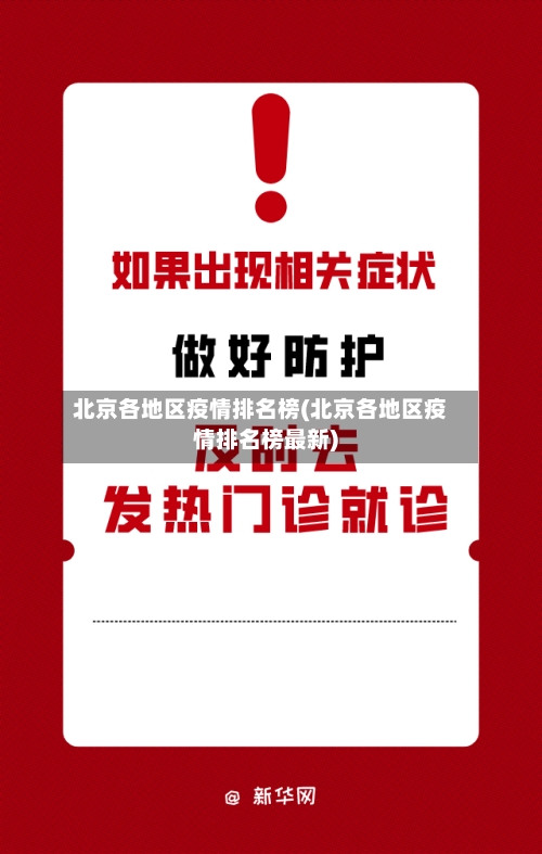 北京各地区疫情排名榜(北京各地区疫情排名榜最新)
