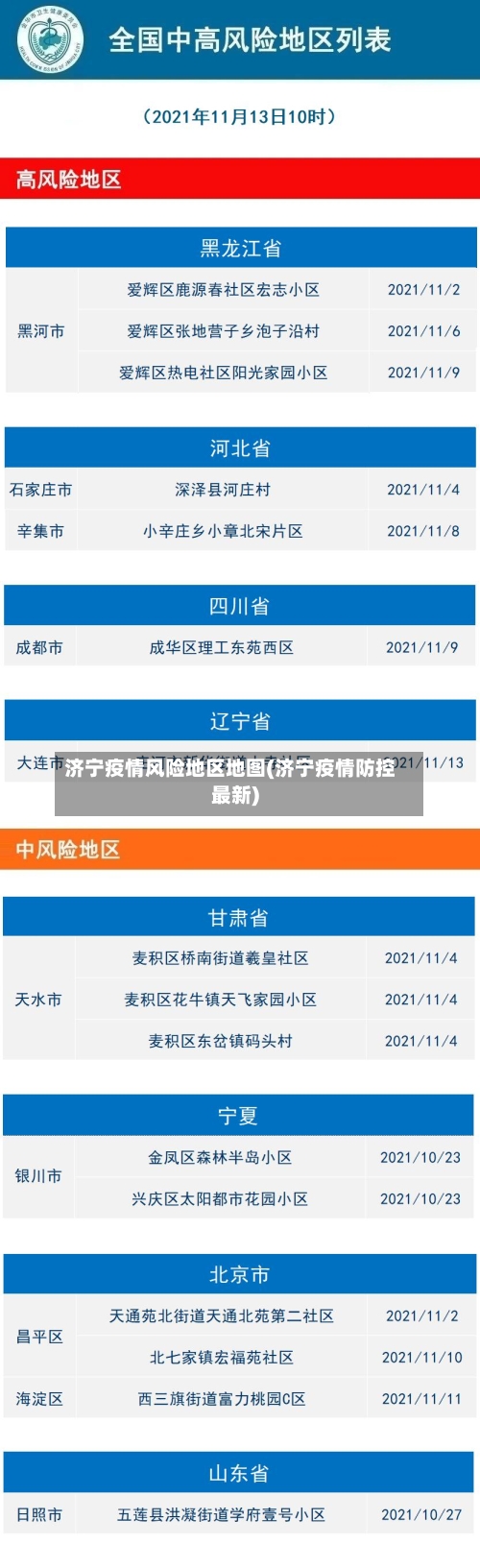 济宁疫情风险地区地图(济宁疫情防控最新)