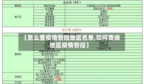 【怎么查疫情管控地区名单,如何查询地区疫情管控】-第2张图片