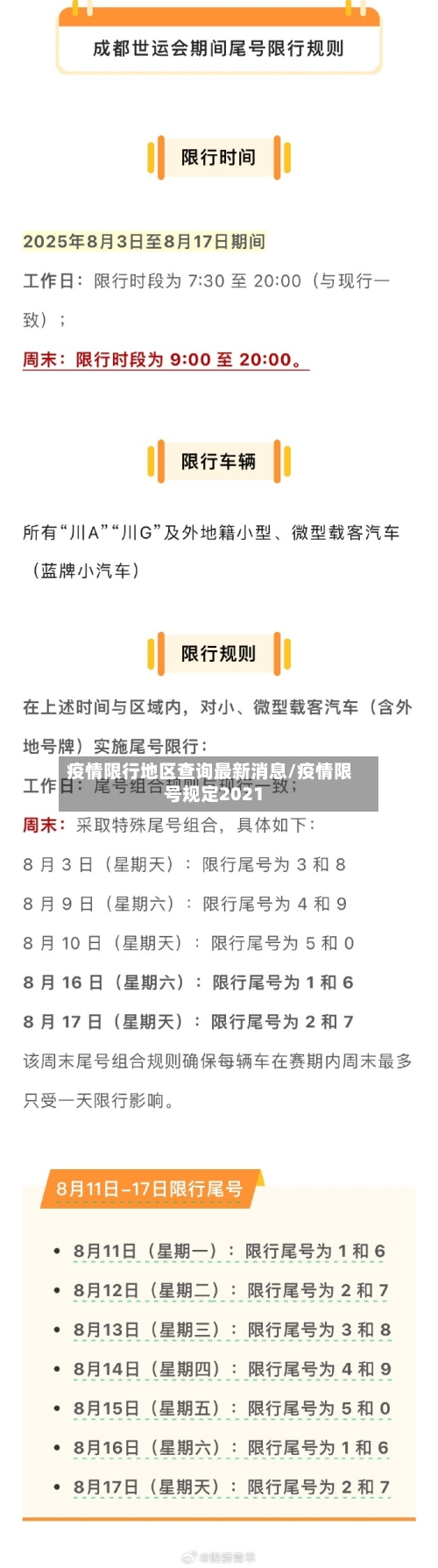 疫情限行地区查询最新消息/疫情限号规定2021-第2张图片
