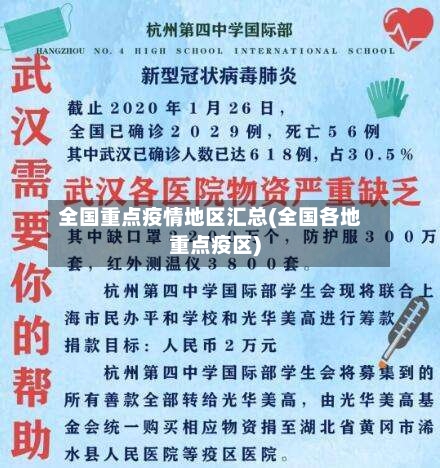 全国重点疫情地区汇总(全国各地重点疫区)-第3张图片