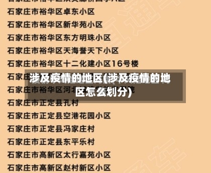 涉及疫情的地区(涉及疫情的地区怎么划分)-第2张图片