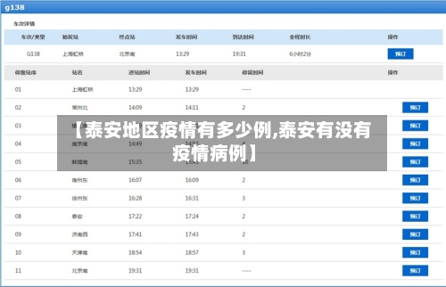【泰安地区疫情有多少例,泰安有没有疫情病例】