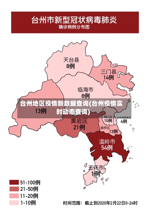 台州地区疫情新数据查询(台州疫情实时动态查询)
