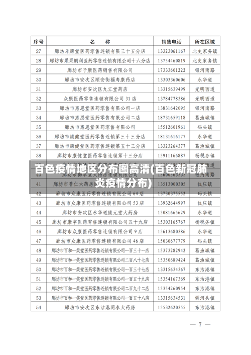百色疫情地区分布图高清(百色新冠肺炎疫情分布)-第2张图片
