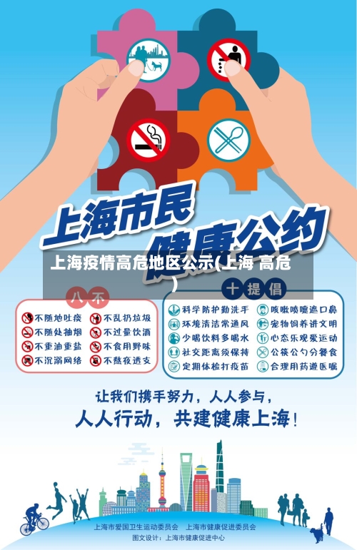 上海疫情高危地区公示(上海 高危)-第2张图片