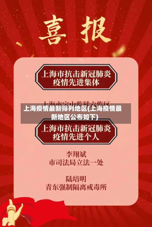 上海疫情最新排列地区(上海疫情最新地区公布如下)