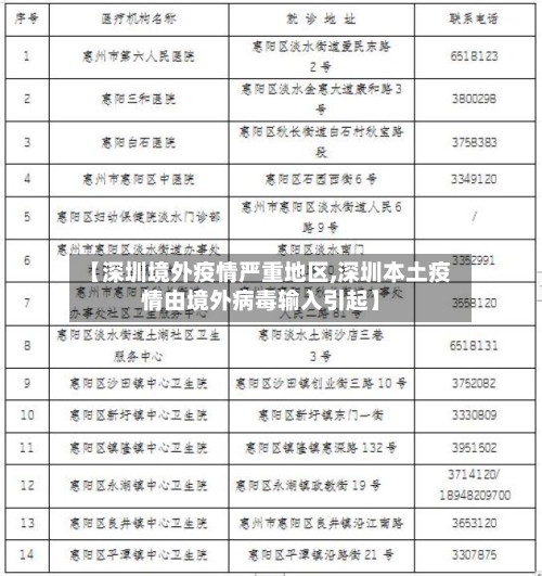【深圳境外疫情严重地区,深圳本土疫情由境外病毒输入引起】-第2张图片