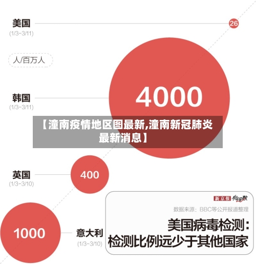 【潼南疫情地区图最新,潼南新冠肺炎最新消息】