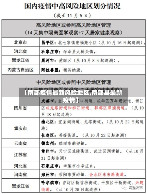 【南部疫情最新风险地区,南部县最新疫情】-第2张图片