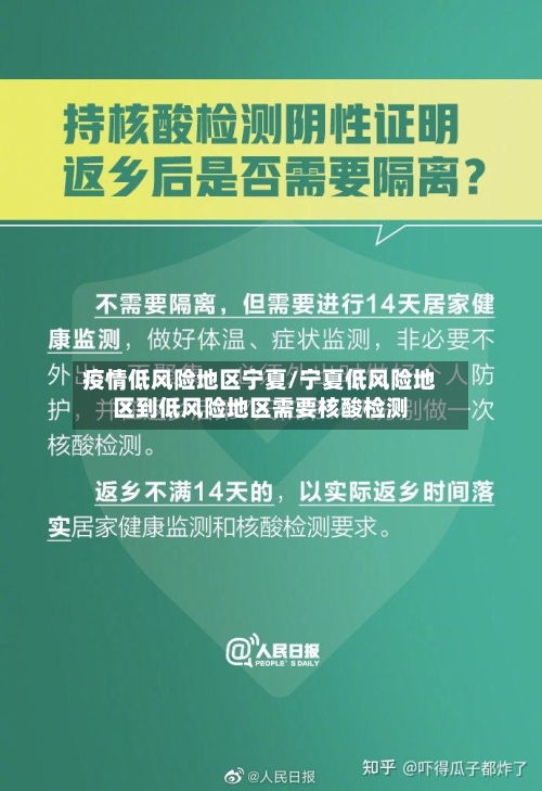 疫情低风险地区宁夏/宁夏低风险地区到低风险地区需要核酸检测
