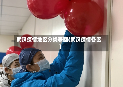 武汉疫情地区分类表图(武汉疫情各区)-第2张图片