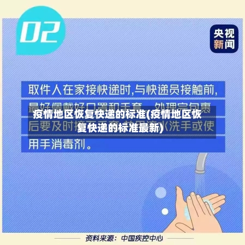 疫情地区恢复快递的标准(疫情地区恢复快递的标准最新)-第3张图片