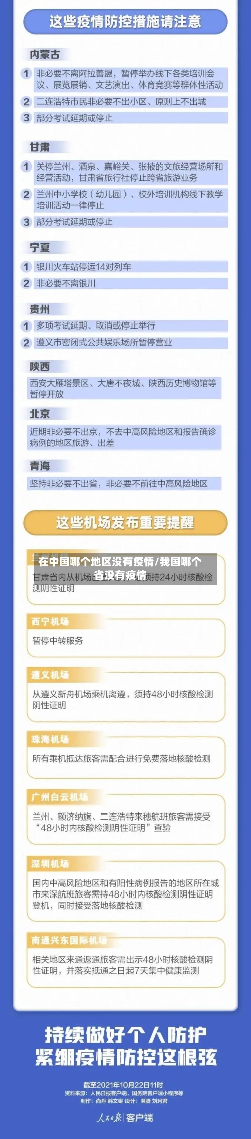 在中国哪个地区没有疫情/我国哪个省没有疫情