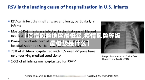 【疫情风险地区最低级,疫情风险等级最低级是什么】