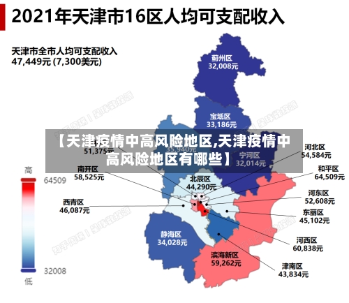 【天津疫情中高风险地区,天津疫情中高风险地区有哪些】-第2张图片