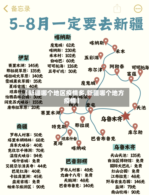 【新疆哪个地区疫情多,新疆哪个地方疫情】-第3张图片