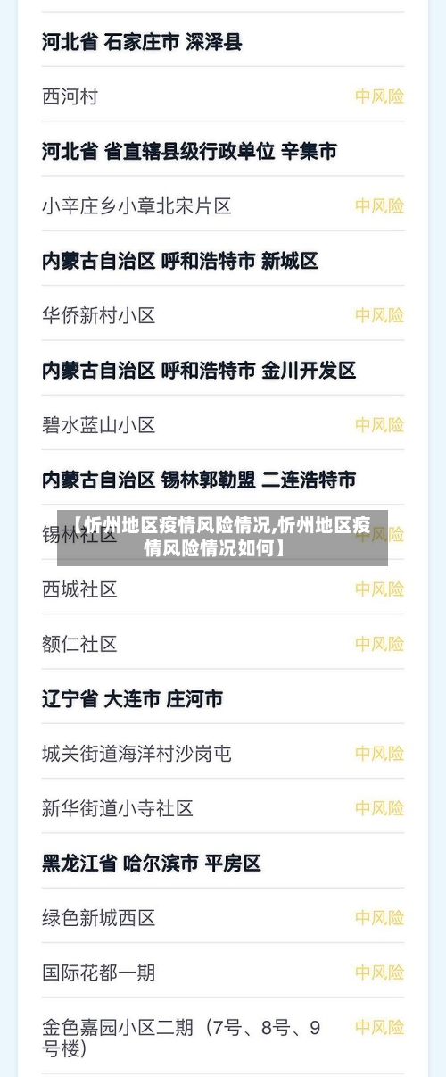【忻州地区疫情风险情况,忻州地区疫情风险情况如何】-第2张图片
