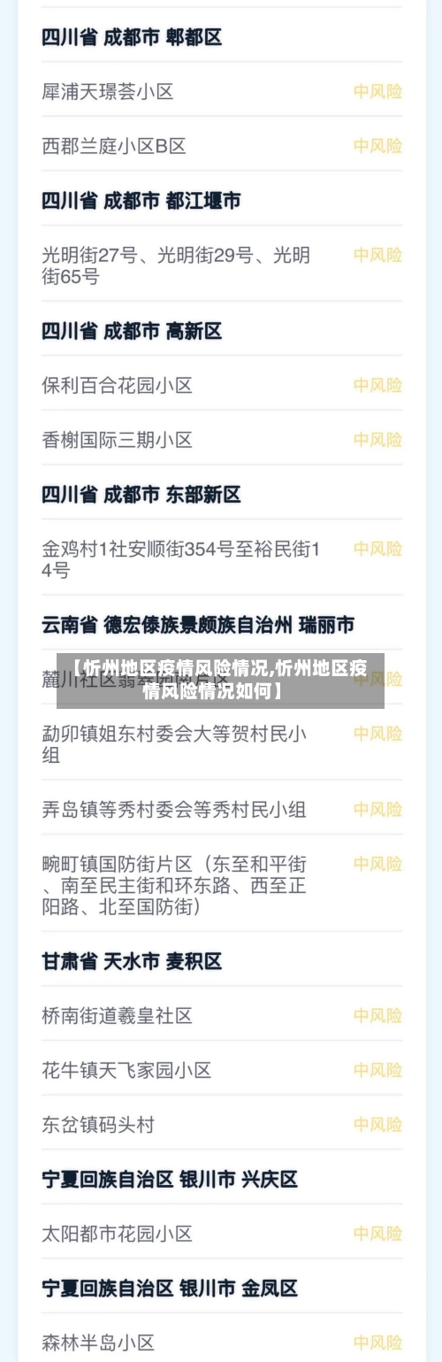 【忻州地区疫情风险情况,忻州地区疫情风险情况如何】-第3张图片