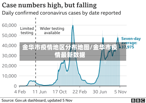 金华市疫情地区分布地图/金华市疫情最新数据