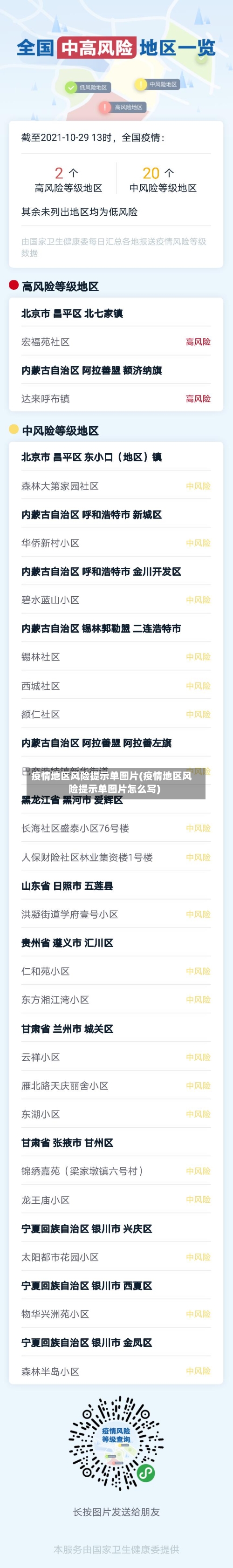 疫情地区风险提示单图片(疫情地区风险提示单图片怎么写)-第2张图片