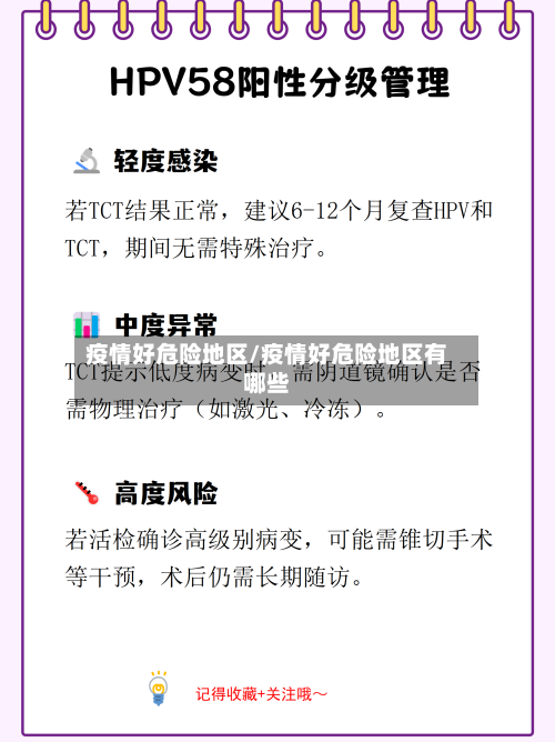 疫情好危险地区/疫情好危险地区有哪些