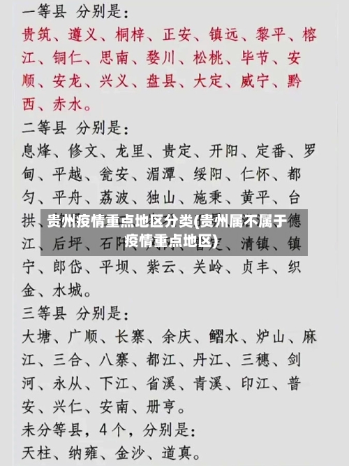 贵州疫情重点地区分类(贵州属不属于疫情重点地区)