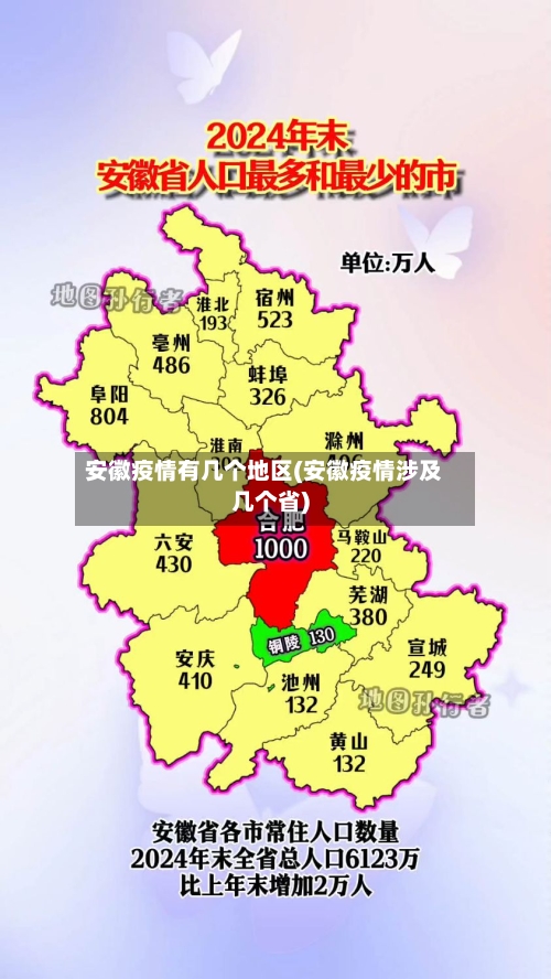 安徽疫情有几个地区(安徽疫情涉及几个省)-第2张图片