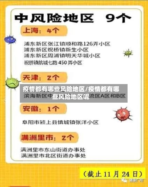 疫情都有哪些风险地区/疫情都有哪些风险地区呢-第3张图片