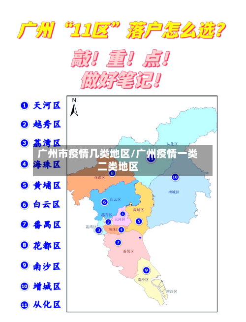 广州市疫情几类地区/广州疫情一类二类地区-第2张图片
