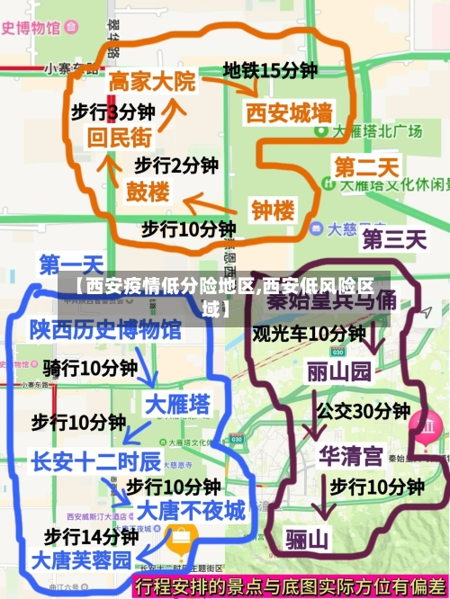 【西安疫情低分险地区,西安低风险区域】-第2张图片
