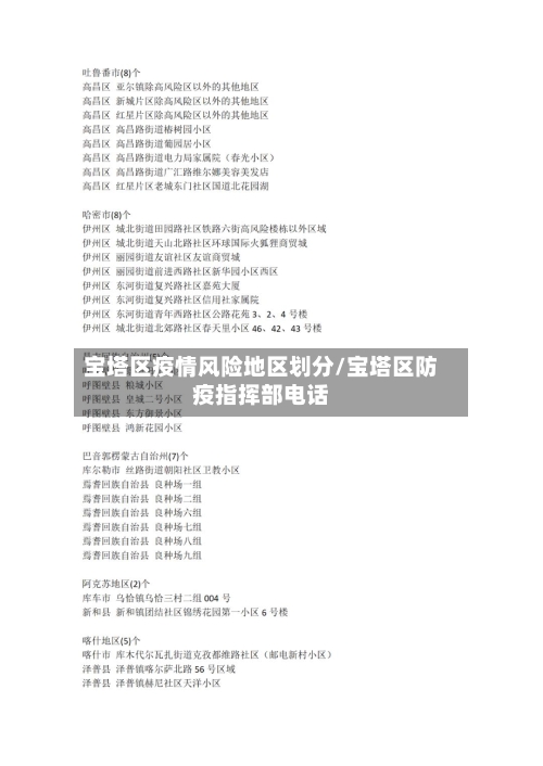 宝塔区疫情风险地区划分/宝塔区防疫指挥部电话-第2张图片