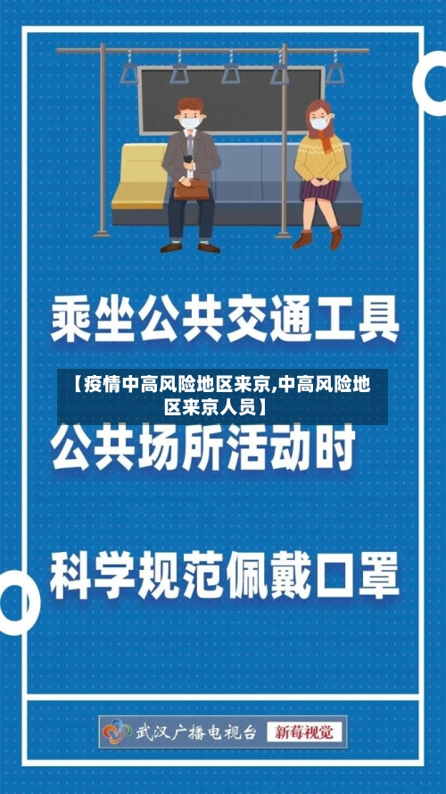 【疫情中高风险地区来京,中高风险地区来京人员】-第1张图片