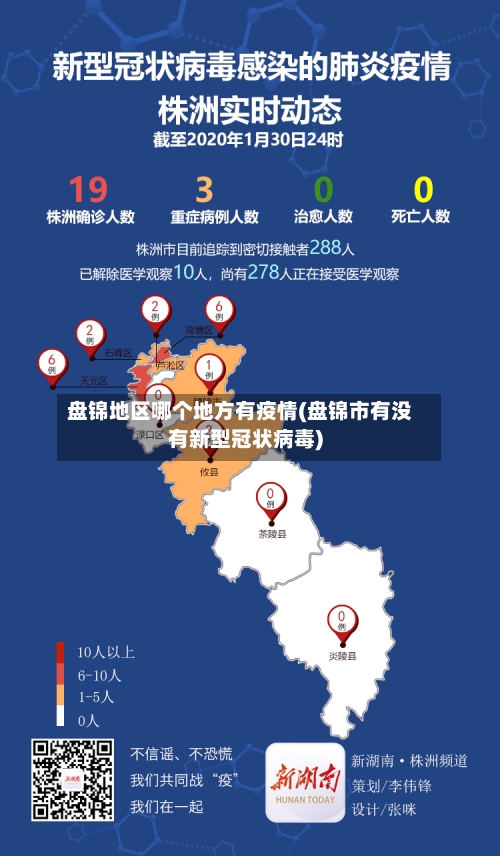 盘锦地区哪个地方有疫情(盘锦市有没有新型冠状病毒)
