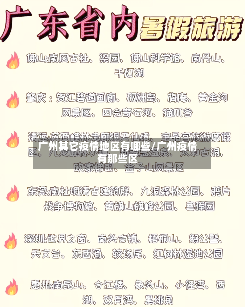 广州其它疫情地区有哪些/广州疫情有那些区