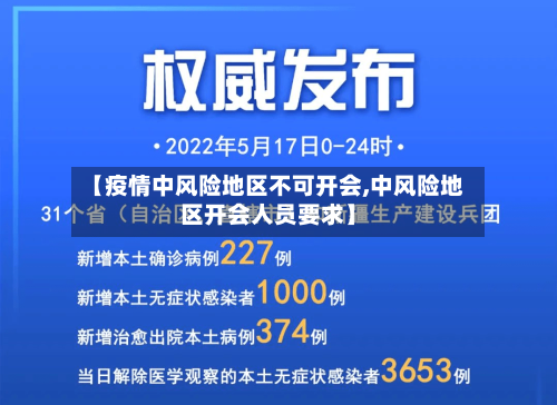 【疫情中风险地区不可开会,中风险地区开会人员要求】