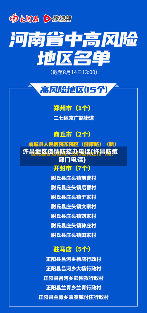 许昌地区疫情防控办电话(许昌防疫部门电话)
