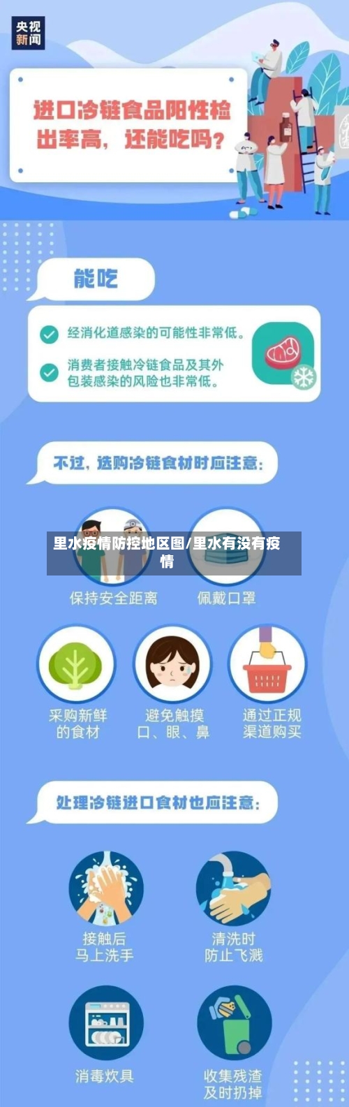 里水疫情防控地区图/里水有没有疫情-第2张图片