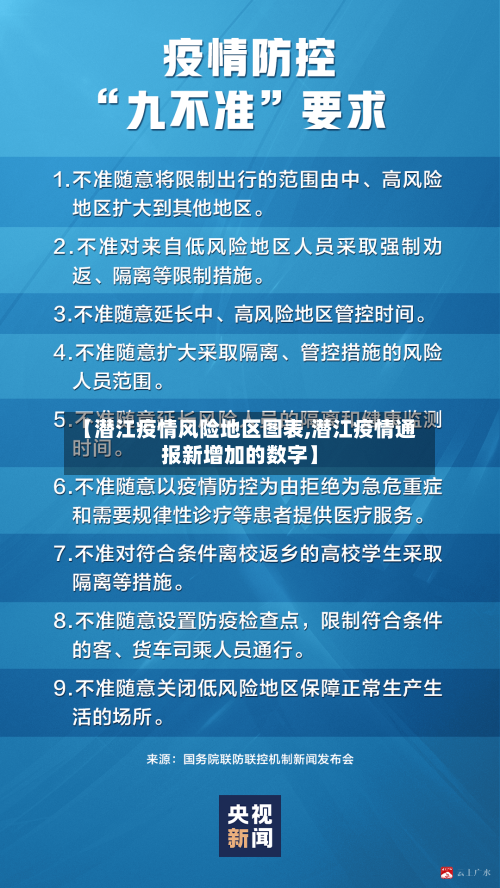 【潜江疫情风险地区图表,潜江疫情通报新增加的数字】