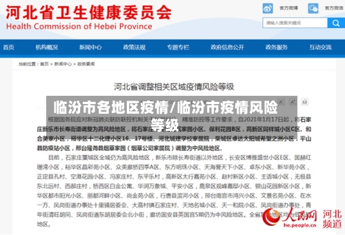 临汾市各地区疫情/临汾市疫情风险等级-第3张图片