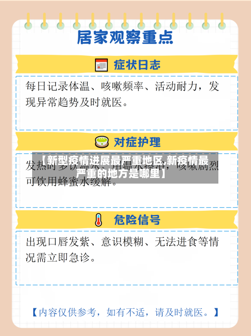 【新型疫情进展最严重地区,新疫情最严重的地方是哪里】-第3张图片