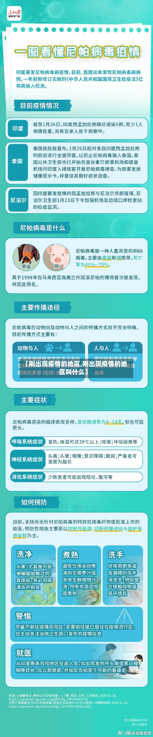 【刚出现疫情的地区,刚出现疫情的地区叫什么】