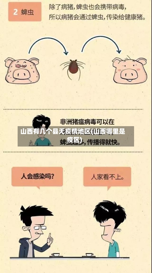 山西有几个县无疫情地区(山西哪里是疫区)