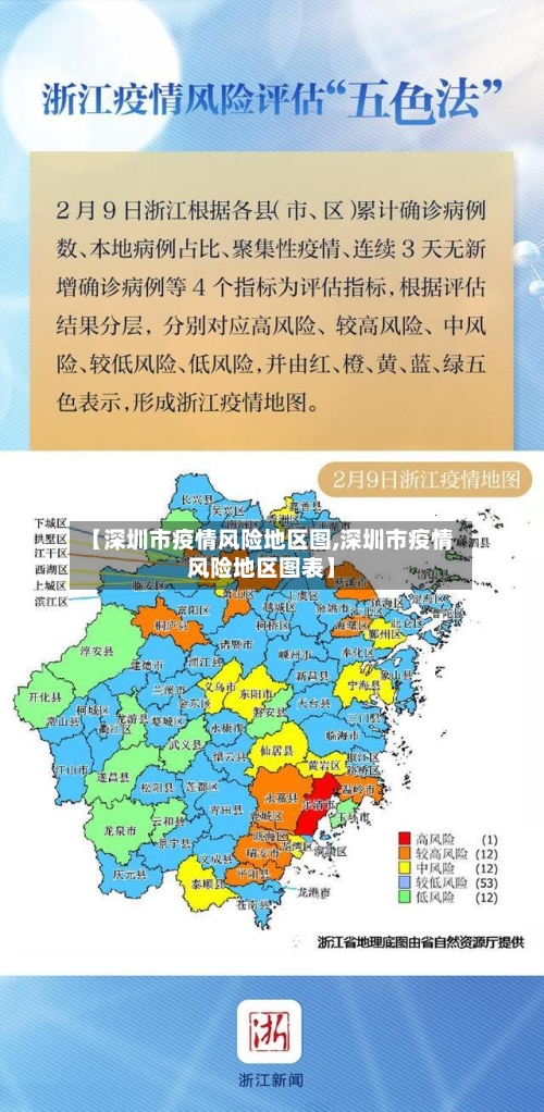 【深圳市疫情风险地区图,深圳市疫情风险地区图表】-第3张图片